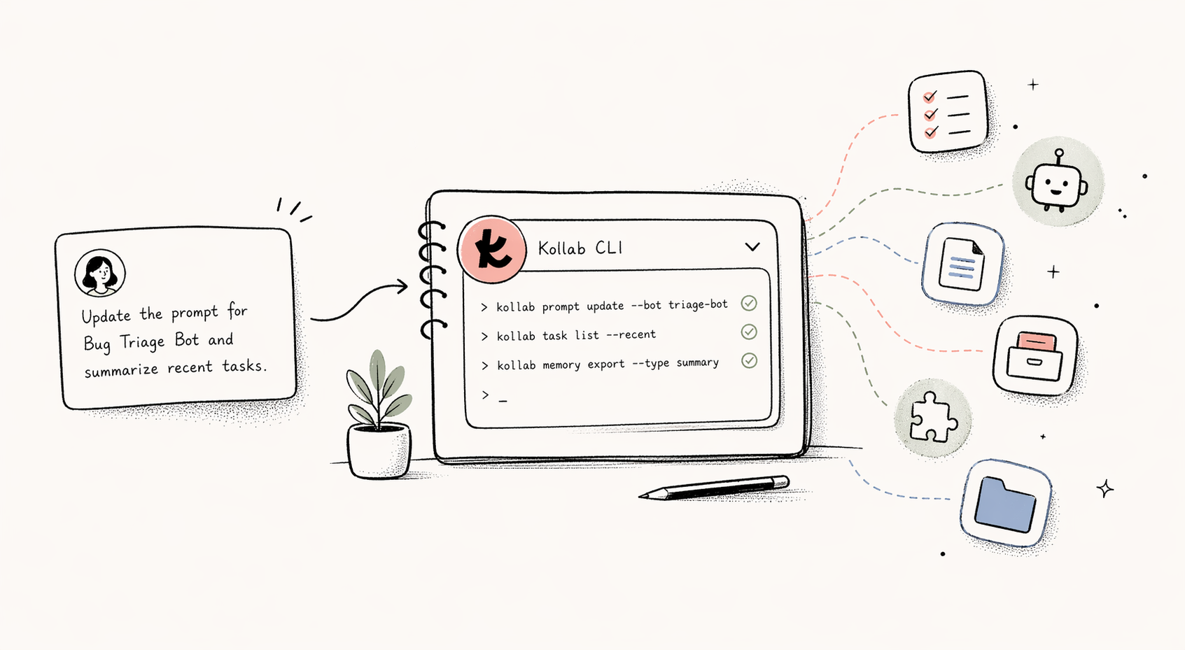 Kollab CLI inside runtime